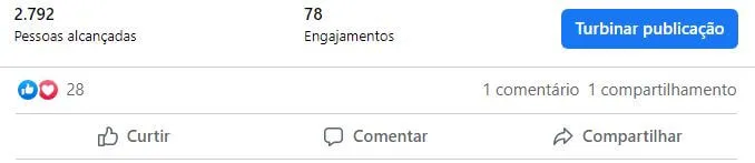 Diferença entre gestão de tráfego e impulsionamento.