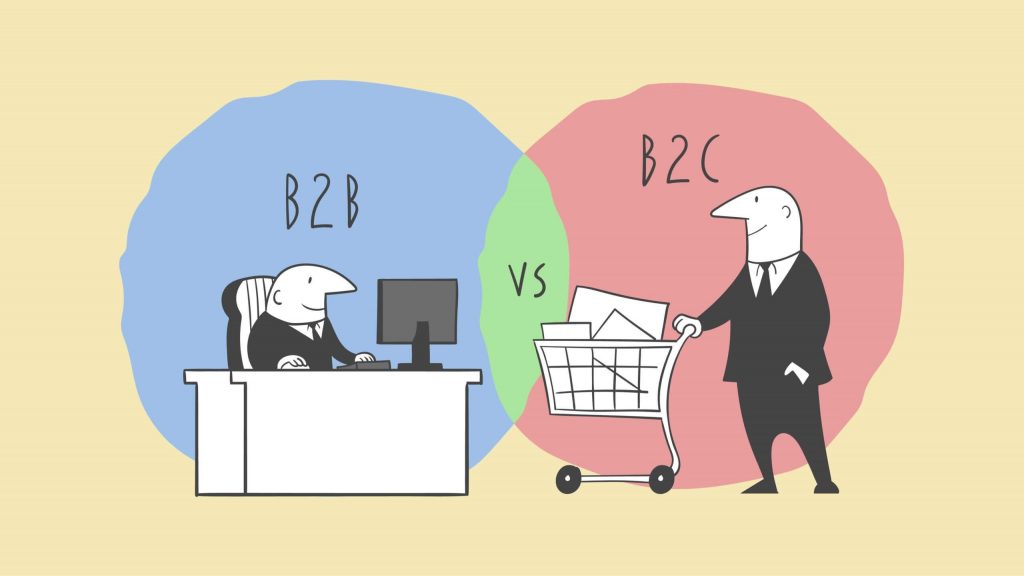 Diferença entre marketing B2B e B2C.